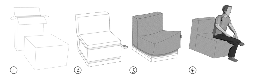 cubiqz Take Your Seat; how it works cubiqz Take Your Seat; how it works
